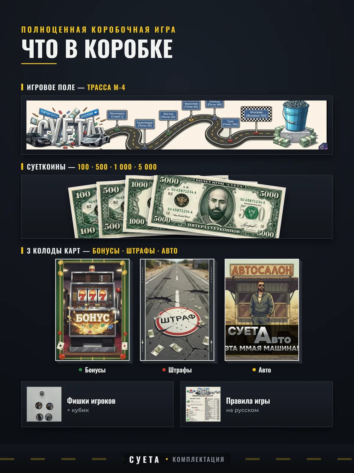 Комплектация игры СУЕТА